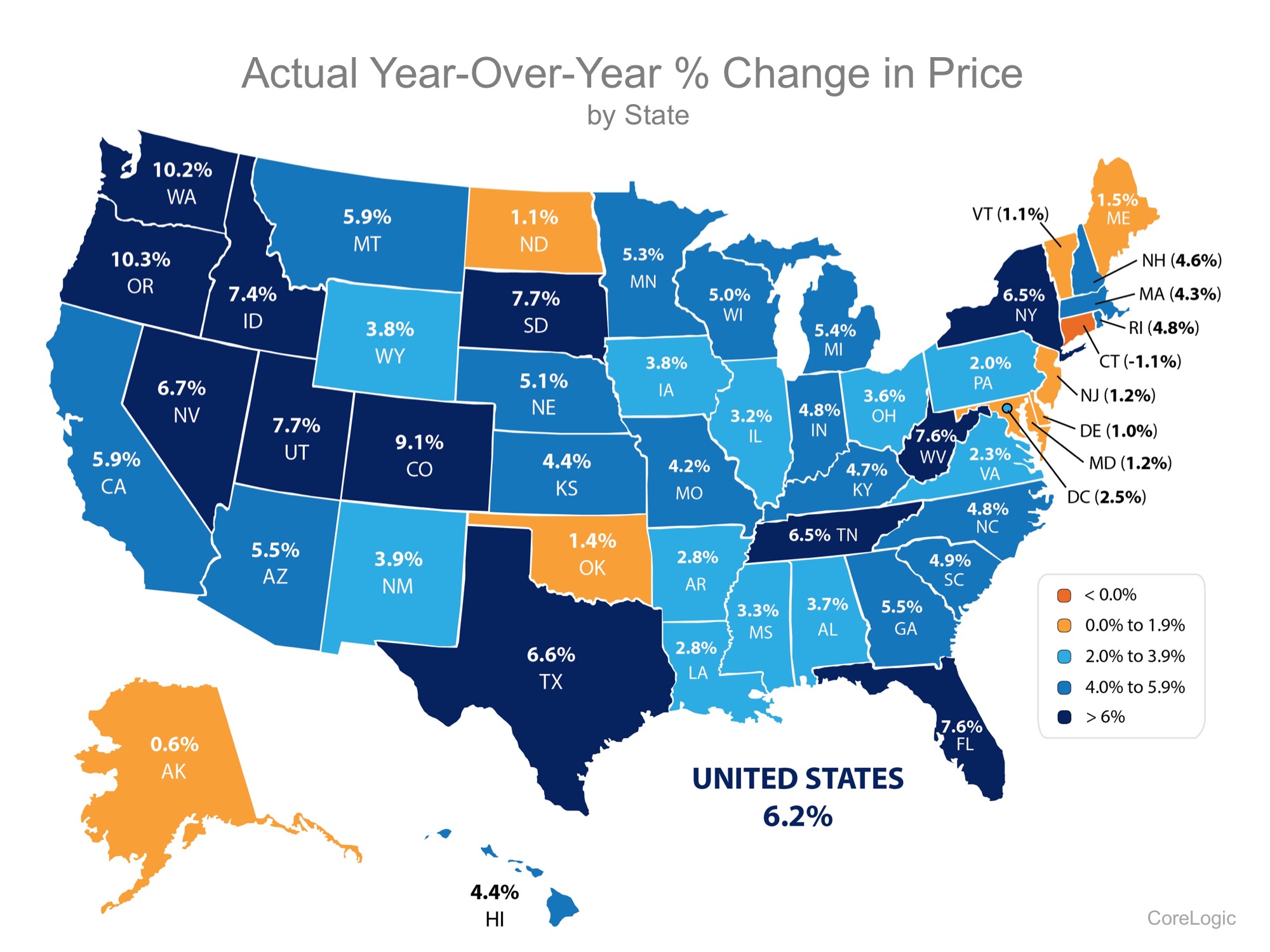 The Past, Present & Future of Home Prices | Simplifying The Market